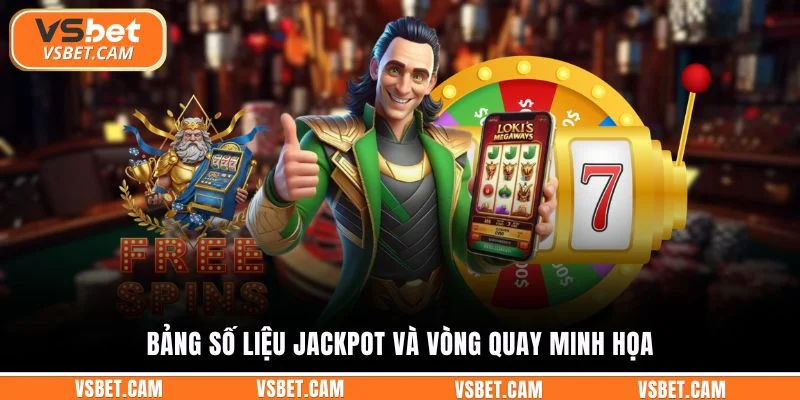 Bảng số liệu jackpot và vòng quay minh họa